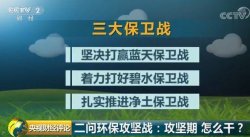 环保攻坚战，攻坚期怎么干？坐实问责是关键，源头管控，公众参与来改善！